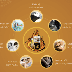 Xịt chống xuất tinh sớm TC Men