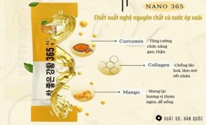 chống lại dấu hiệu lão hóa da bằng sản phẩm thiên nhiên