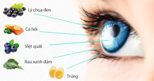 Bổ Mắt Eye Gold an toàn